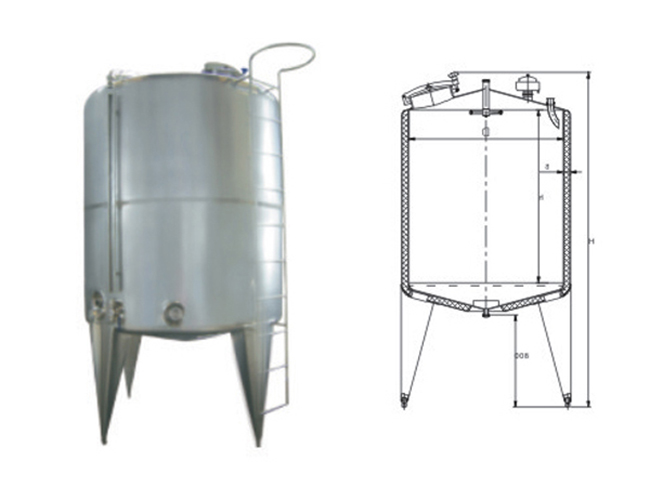 Double layer tank series